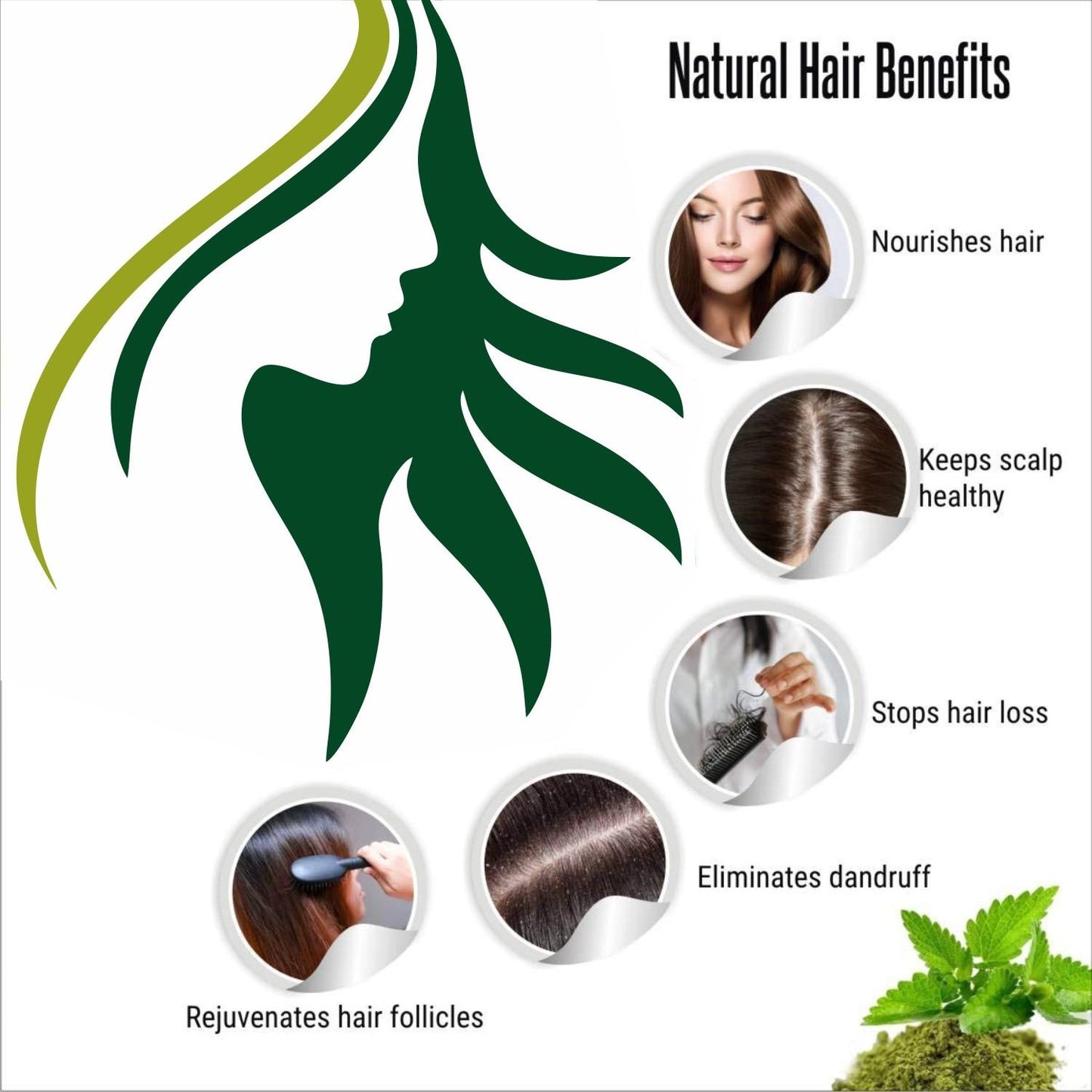 Oilanic  Pure & Natural Beetroot & Manjistha Powder- For Skin & Hair Combo Pack of 2 Jar 100gm (200gm)
