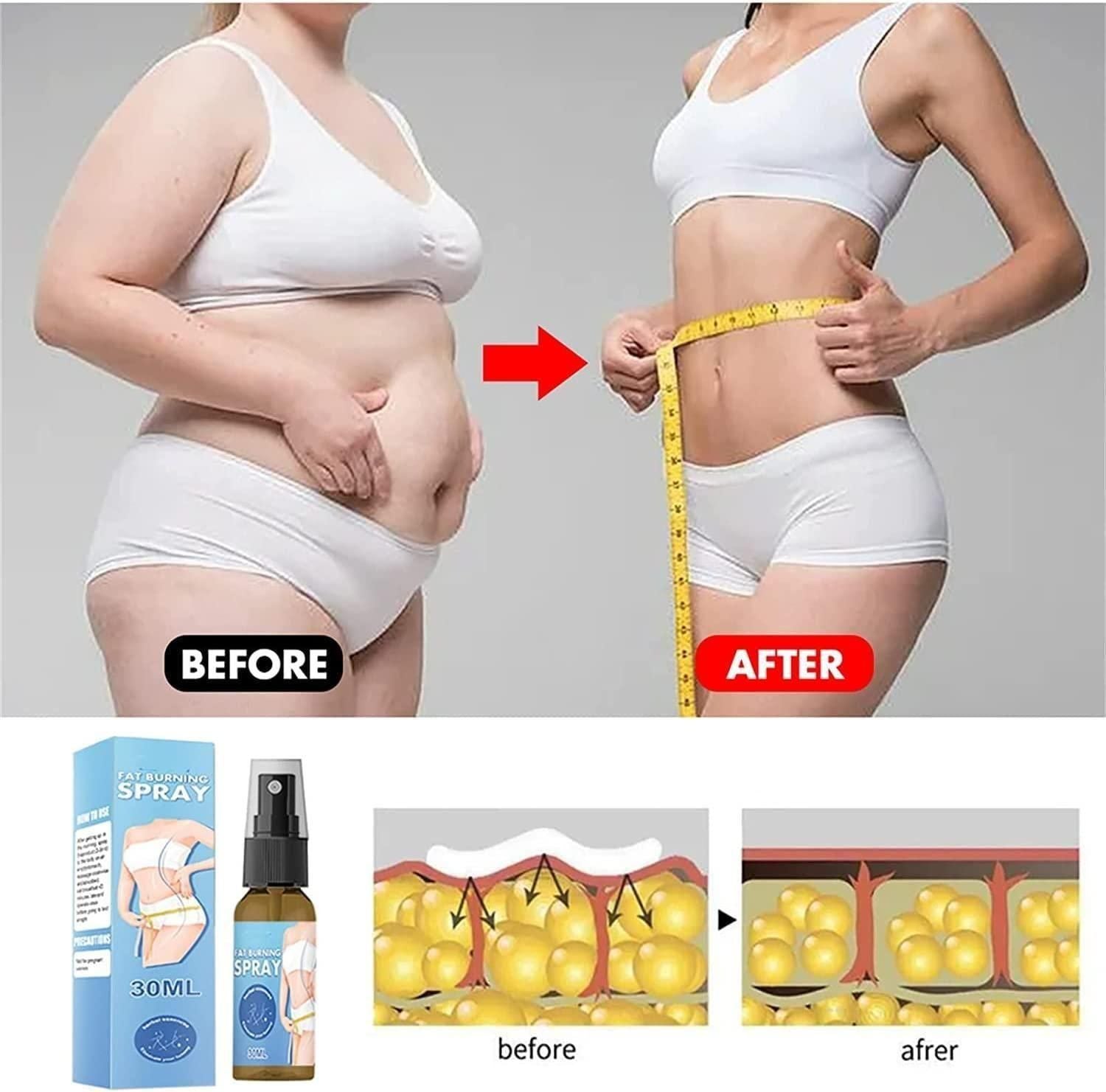 Fat Burner Slimming Burning Spray for Belly, Body Firming Serum Women and Men, Losing Weight (30ML) (pack of 2 ) - Deal IND.