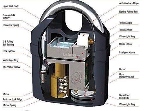 Motion Sensor Security Padlock Siren Alarm Lock - Deal IND.