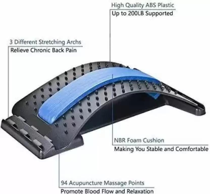 Back Pain Relief Equipment - Deal IND.