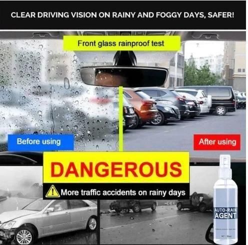 Car Glass Anti-fog Rainproof Agent(Pack of 2) - Deal IND.