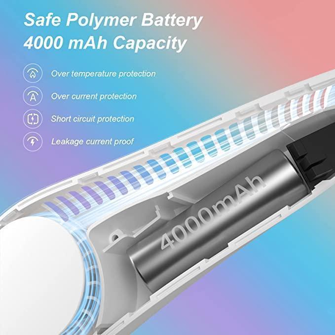 79 mAh Portable Neck Fan with 5200 Outlets - Deal IND.