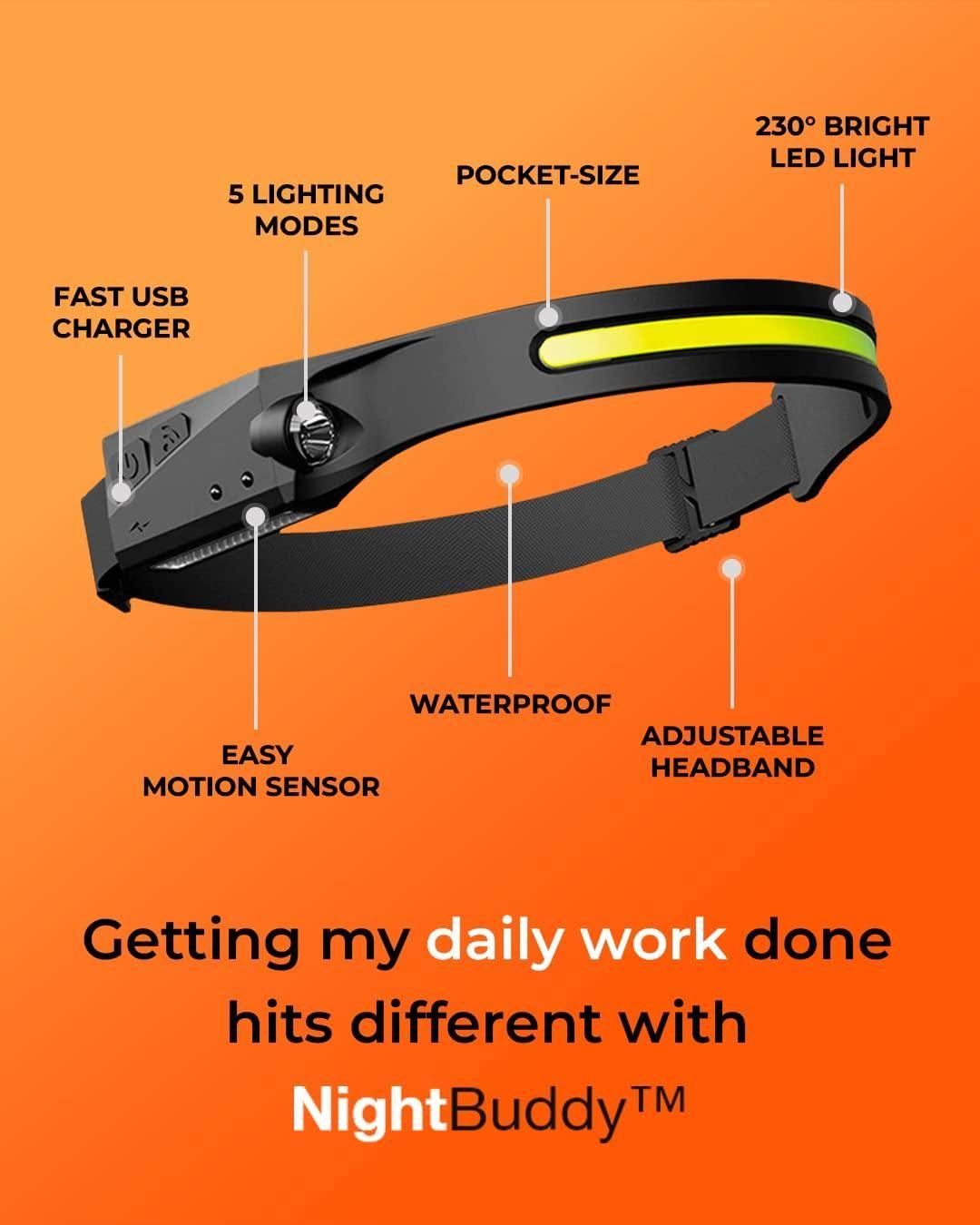 LED Headlamp for Camping - Deal IND.