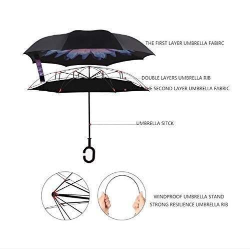 Double Layer Inverted Reversible Umbrella (Multicolor) - Deal IND.