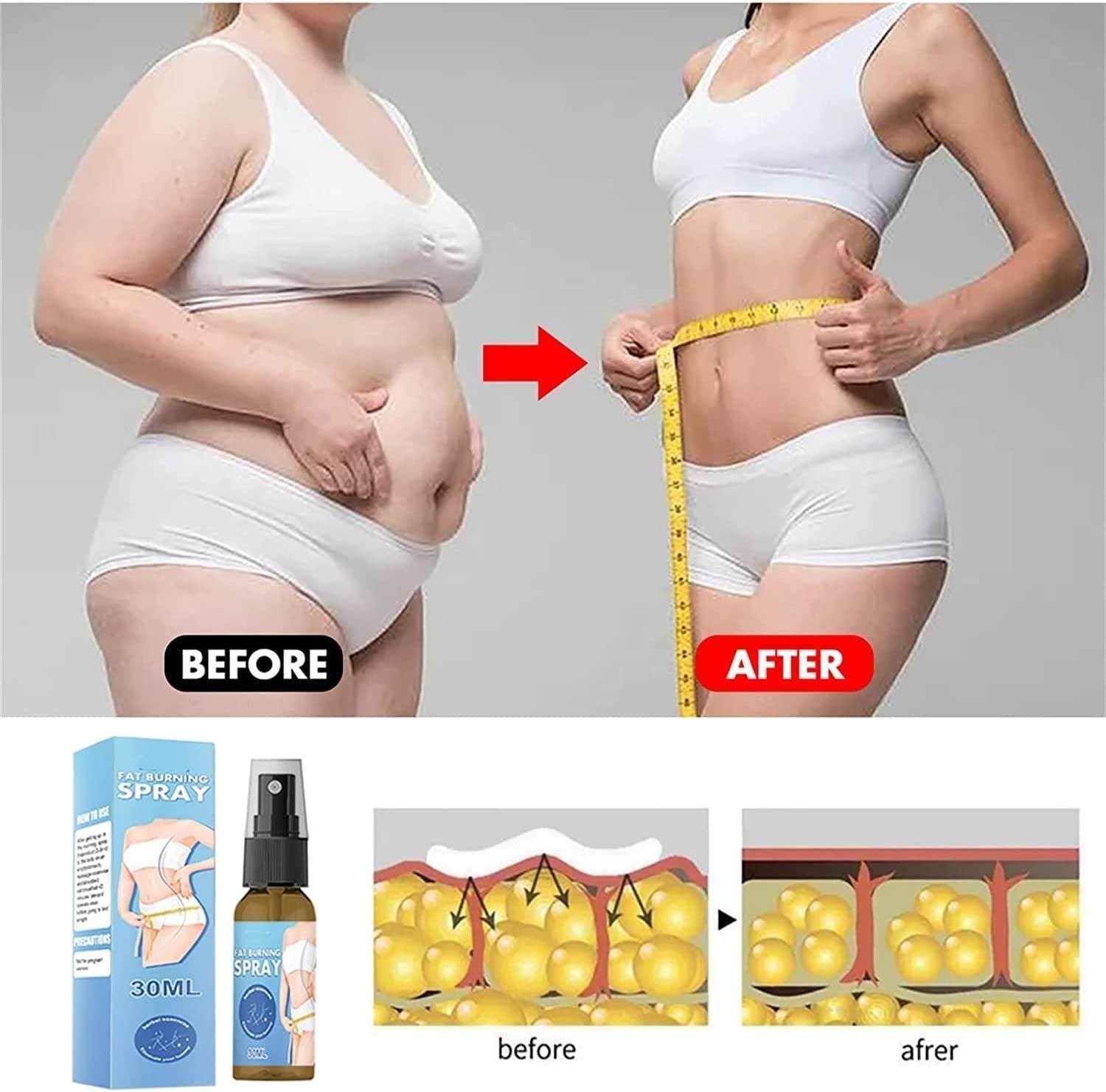 Fat Burner Slimming Spray (Pack of 1) - Deal IND.