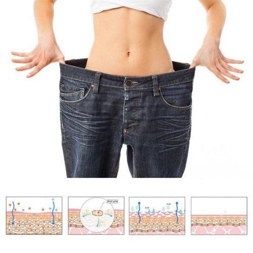 KURAIY Premium Slimming Oil Belly and Waist Stay Perfect Shape. - Deal IND.